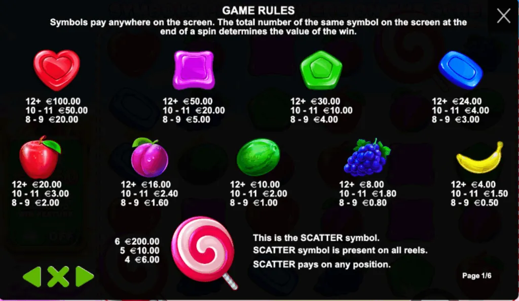 Symboles et table de paiement Sweet Bonanza montrant divers symboles de fruits et bonbons avec leurs valeurs de paiement